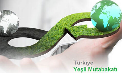 Türkiye Yeşil Eylem Planı