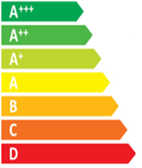 SEZONSAL ENERJİ VERİMLİLİĞİ SEZONSAL ENERJİ VERİMLİLİĞİ